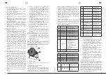 Предварительный просмотр 3 страницы Singercon CON.LP-24/10/RGBWA User Manual