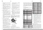 Предварительный просмотр 6 страницы Singercon CON.LP-24/10/RGBWA User Manual