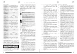 Предварительный просмотр 10 страницы Singercon CON.MK-16W User Manual