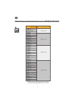 Preview for 12 page of Singing rock H 12 Instructions For Use Manual