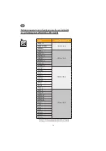 Preview for 16 page of Singing rock H 12 Instructions For Use Manual