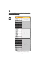 Preview for 20 page of Singing rock H 12 Instructions For Use Manual