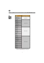 Preview for 28 page of Singing rock H 12 Instructions For Use Manual