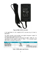 Preview for 8 page of Singmai Electronics SM01 User Manual