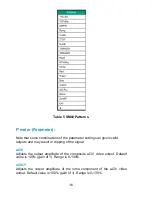 Preview for 16 page of Singmai Electronics SM02 User Manual