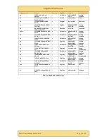 Preview for 34 page of Singmai Electronics SM08 User Manual