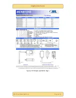 Preview for 36 page of Singmai Electronics SM08 User Manual