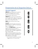 Preview for 15 page of Singsation 5-in-One! DELUXE Quick Start Manual