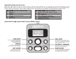 Preview for 4 page of singtrix SGTXCOMBO2 Setup & Quick Start Manual