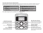 Preview for 15 page of singtrix SGTXCOMBO2 Setup & Quick Start Manual