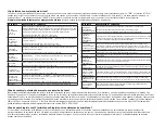 Preview for 21 page of singtrix SGTXCOMBO2 Setup & Quick Start Manual