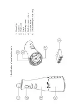 Предварительный просмотр 5 страницы SINH2OX WASHER User Manual