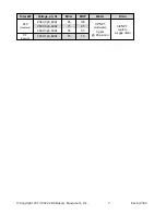 Preview for 7 page of sinmag LBC LMO Max-E Installation And Service Manual