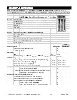 Preview for 17 page of sinmag LBC LMO Max-E Installation And Service Manual