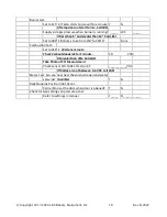 Preview for 18 page of sinmag LBC LMO Max-E Installation And Service Manual