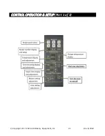 Preview for 21 page of sinmag LBC LMO Max-E Installation And Service Manual