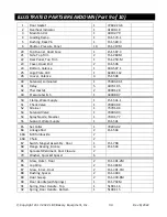 Preview for 34 page of sinmag LBC LMO Max-E Installation And Service Manual