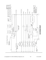 Preview for 38 page of sinmag LBC LMO Max-E Installation And Service Manual