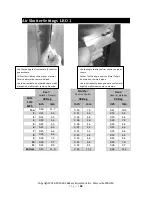 Предварительный просмотр 28 страницы sinmag LBC LRO-1E5 Installation, Service & Parts Manual