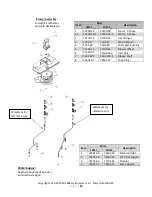 Предварительный просмотр 34 страницы sinmag LBC LRO-1E5 Installation, Service & Parts Manual