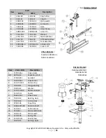 Предварительный просмотр 35 страницы sinmag LBC LRO-1E5 Installation, Service & Parts Manual