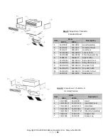 Предварительный просмотр 38 страницы sinmag LBC LRO-1E5 Installation, Service & Parts Manual