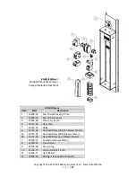 Предварительный просмотр 41 страницы sinmag LBC LRO-1E5 Installation, Service & Parts Manual