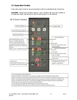 Предварительный просмотр 11 страницы sinmag LBC SE Series Installation & Operation Manual