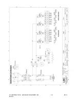 Предварительный просмотр 18 страницы sinmag LBC SE Series Installation & Operation Manual