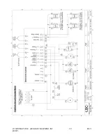 Предварительный просмотр 19 страницы sinmag LBC SE Series Installation & Operation Manual