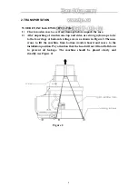 Preview for 4 page of sinmag SM-120a Operation Manual