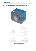 Предварительный просмотр 6 страницы Sino-galvo SG7310 Instruction Manual