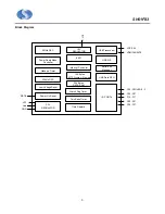 Preview for 3 page of Sino Wealth SH61F83 Manual