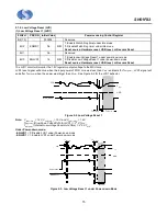 Preview for 15 page of Sino Wealth SH61F83 Manual