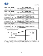 Preview for 19 page of Sino Wealth SH61F83 Manual