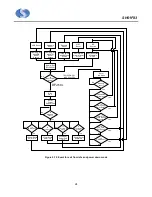 Preview for 24 page of Sino Wealth SH61F83 Manual