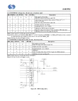 Preview for 27 page of Sino Wealth SH61F83 Manual