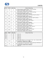 Preview for 33 page of Sino Wealth SH61F83 Manual