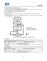 Preview for 42 page of Sino Wealth SH61F83 Manual