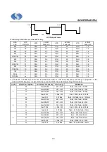 Preview for 30 page of Sino Wealth SH69K55A Manual