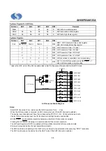 Preview for 44 page of Sino Wealth SH69K55A Manual