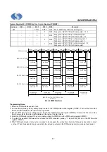 Preview for 47 page of Sino Wealth SH69K55A Manual