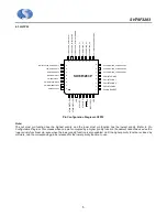 Preview for 5 page of Sino Wealth SH79F3283 Manual