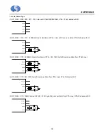 Preview for 33 page of Sino Wealth SH79F3283 Manual