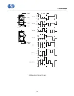 Preview for 68 page of Sino Wealth SH79F3283 Manual