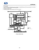 Preview for 103 page of Sino Wealth SH79F3283 Manual