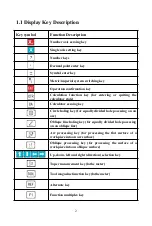 Preview for 7 page of SINO SDS 2-3VA Operation Manual