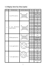 Preview for 8 page of SINO SDS 2-3VA Operation Manual