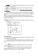 Preview for 30 page of SINO SDS 2-3VA Operation Manual