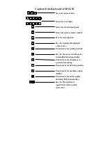 Preview for 12 page of SINO SDS2-2G Manual